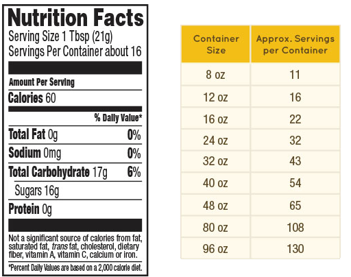 Nutrition Facts Barkman Honey, Honey Tablespoon Calories